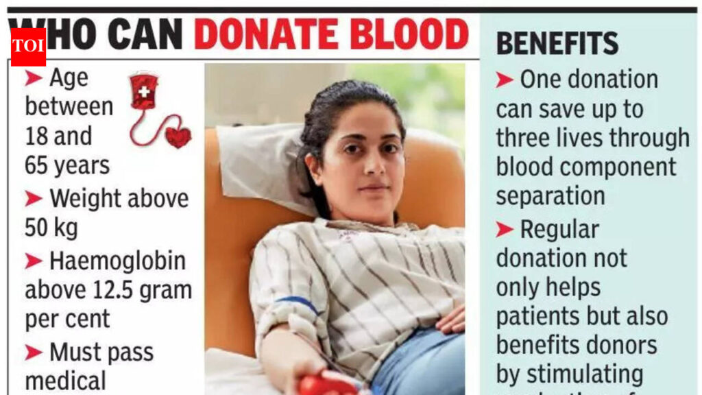 KGMU blood bank runs dry: A+, AB+ stocks near collapse | Lucknow News