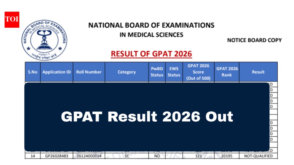 NBEMS GPAT 2026 result declared at natboard.edu.in: Check direct link to download scorecards here