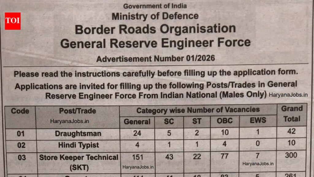 Bro Gref Recruitment 2026: BRO GREF recruitment 2026 announces 899 vacancies across trades; check short notice here