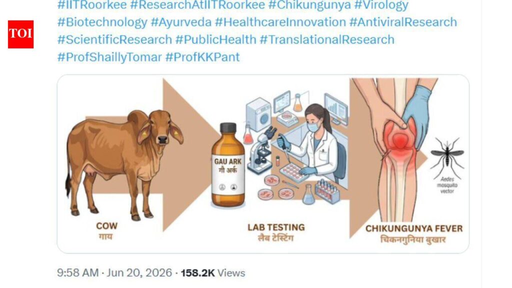 IIT Roorkee’s anti-viral Gau Mutra post goes viral; internet locks horns over findings