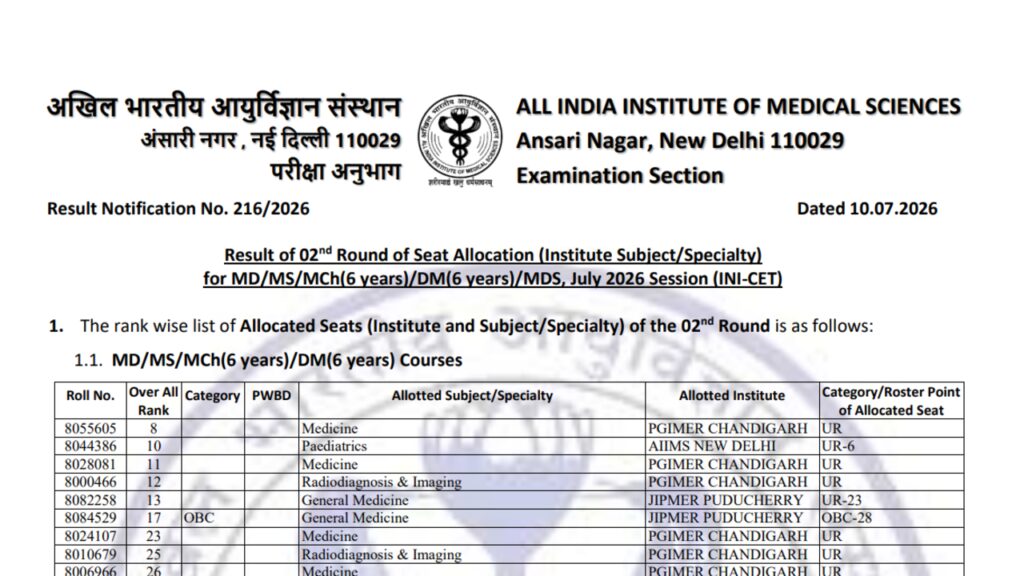 INI CET 2026 round 2 seat allotment result out at aiimsexams.ac.in: Direct link to download rank wise list here