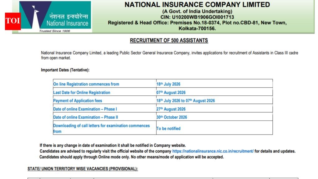 NICL Assistant recruitment 2026: Registration ends tomorrow for 500 posts; check steps to apply here